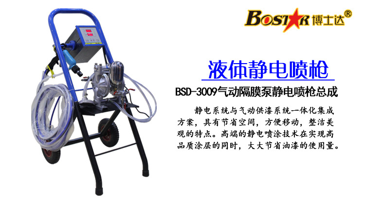 液體靜電噴槍概述及適用范圍