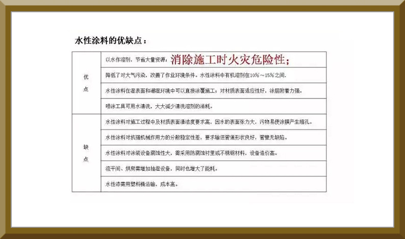 博士達自動靜電噴槍帶推車