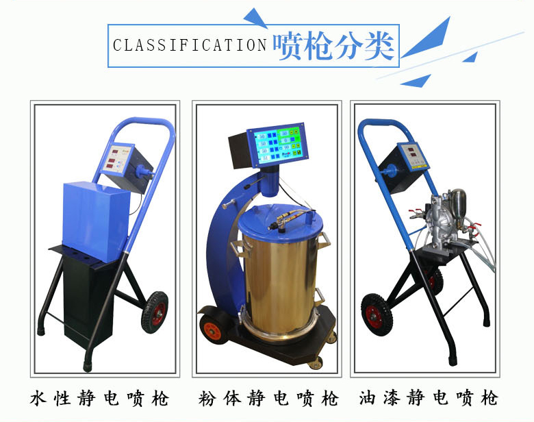 博士達(dá)靜電噴槍分類(lèi)