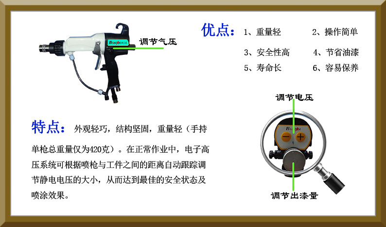 機器人靜電噴槍