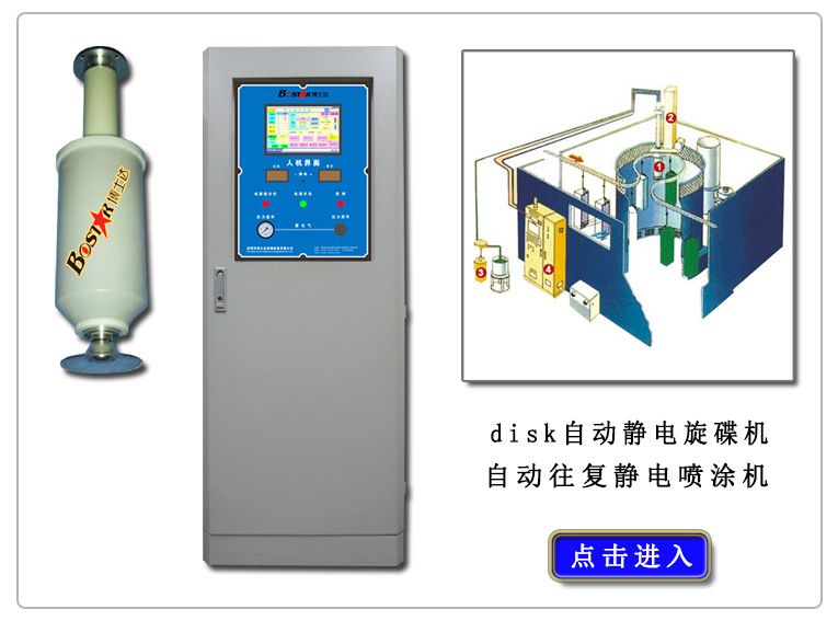 disk自動靜電旋碟機自動往復靜電噴涂機