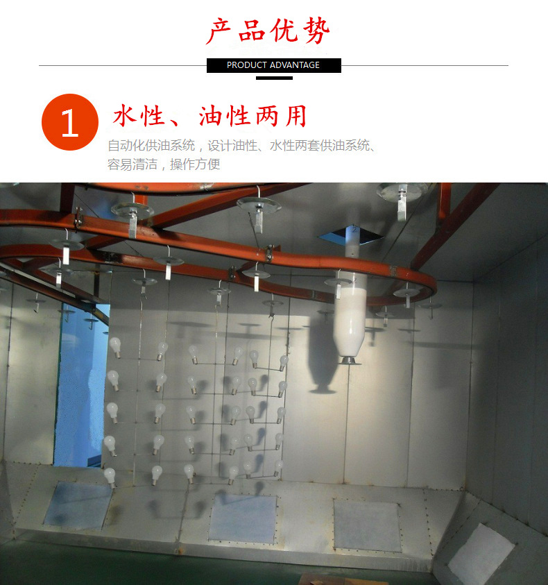 家具自動噴漆涂裝產線