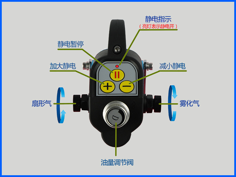 水性漆手動靜電噴槍